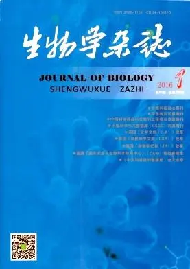 生物信息學期刊雜志發表咨詢服務征稿